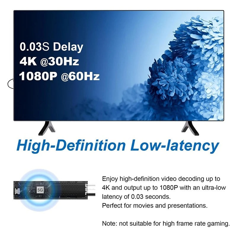 5G Wireless Compatible Extender Kit